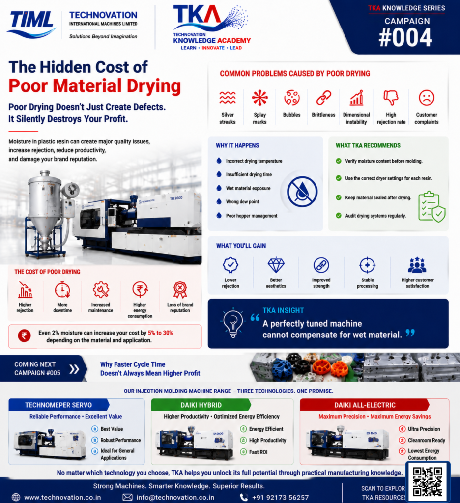 “Why Faster Cycle Time Doesn’t Always Mean Higher Profit”