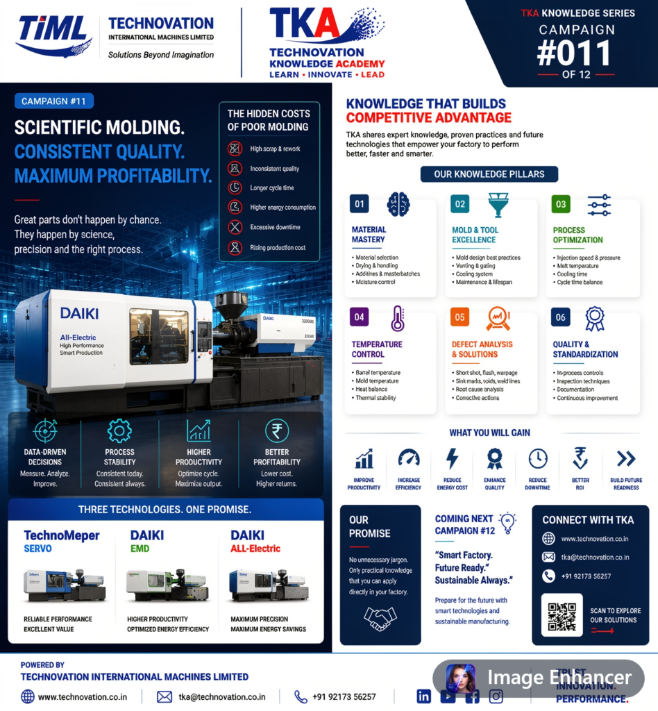 “Scientific Molding: Consistent Quality. Maximum Profitability.”