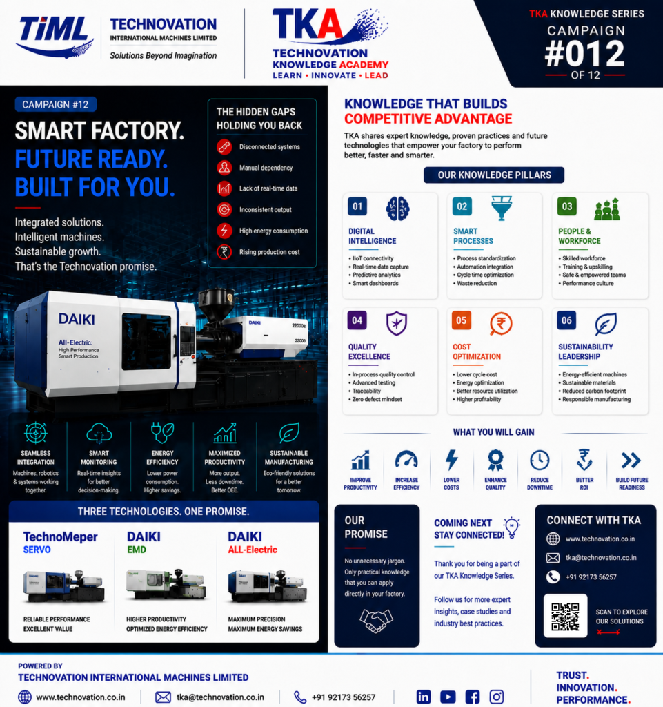 Integrated solutions, intelligent machinery, and sustainable growth for modern manufacturing environments.