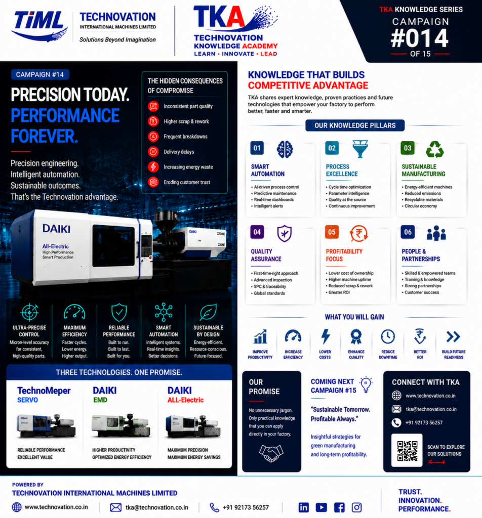 Highlighting precision engineering, intelligent automation, and sustainable outcomes as the core Technovation advantage.