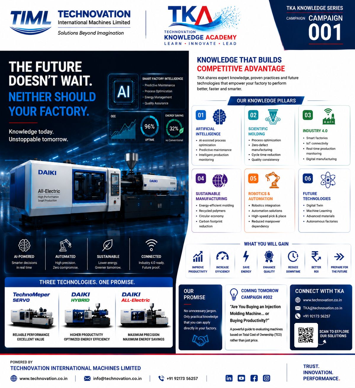 TKA Campaign 001 - Introducing TKA