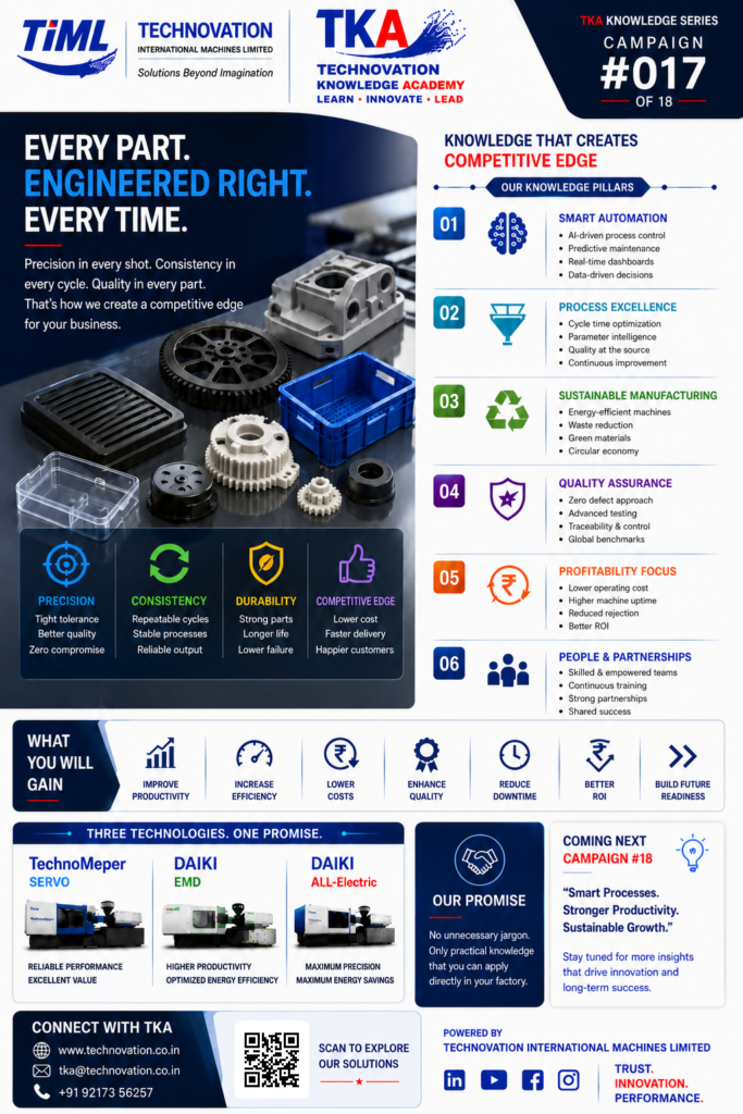 Practical, jargon-free knowledge that can be directly applied on the factory floor.