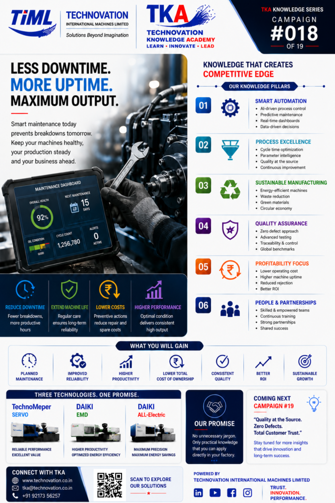 The primary focus of this installment shifts from part design to overall plant efficiency, smart maintenance strategies, and machine health monitoring.