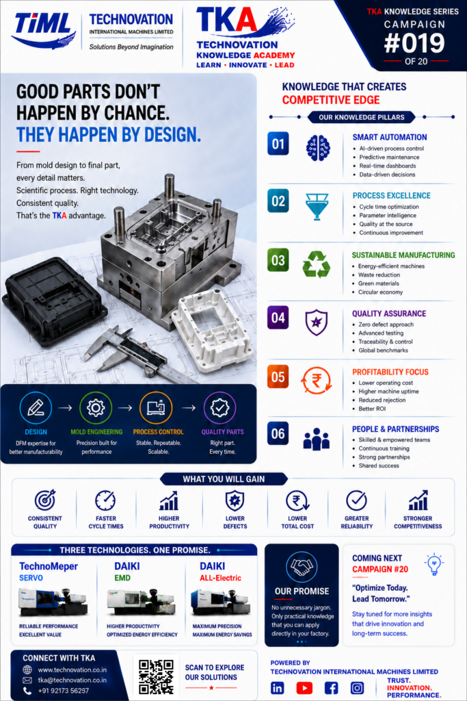 The primary focus of this installment shifts toward scientific molding, mold engineering, and intentional design-driven quality control.