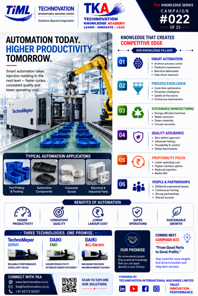 The main focus of this installment is industrial robotics, shop-floor automation, and cycle optimization in plastic injection molding.