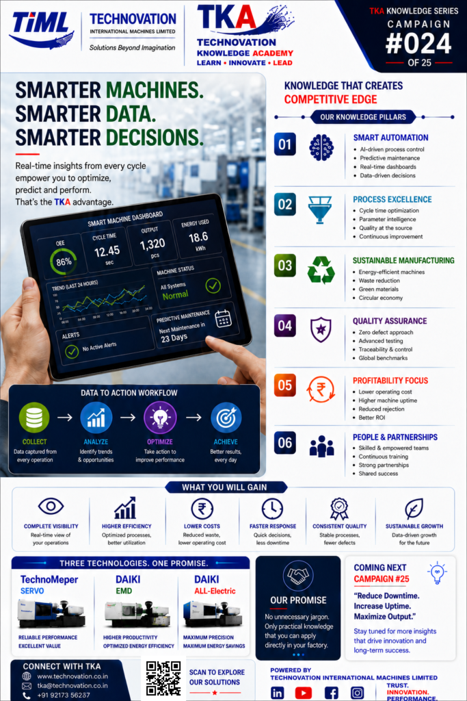 Focuses on leveraging real-time insights from every cycle to help shop-floor teams optimize, predict, and perform.